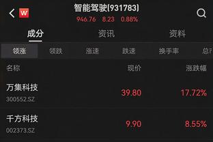 ?6不6？内马尔戴大金戒+比手势六，晒不知名轮盘型名表