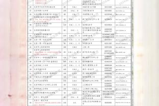 阿圭罗谈18年世界杯：桑保利的丑闻让球队很混乱，出局更像是解脱