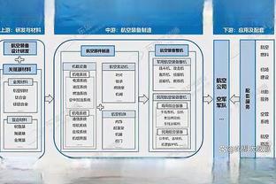 津媒：津门虎明天海口集结开启冬训 四周后前往泰国拉练